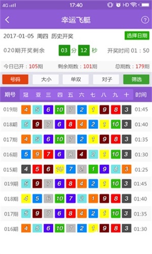 新澳门天天开彩资料大全,高速方案规划_高级款83.868