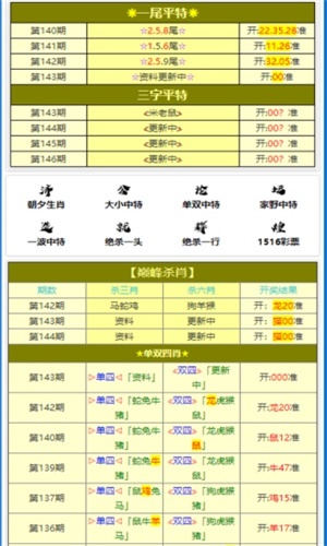 澳门三肖三码精准100%公司认证,实效性解析解读_8K83.888