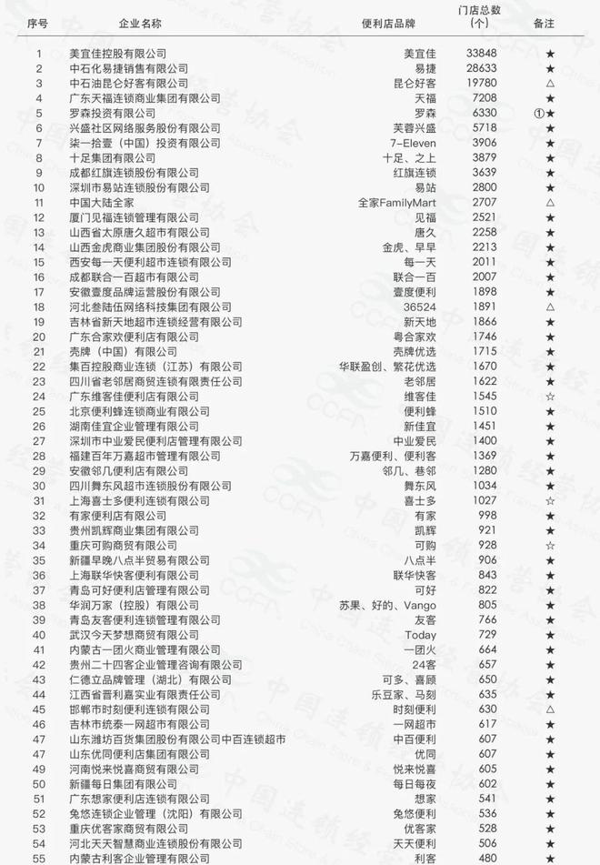 白小姐四肖四码100%准,实地考察数据应用_8D56.283