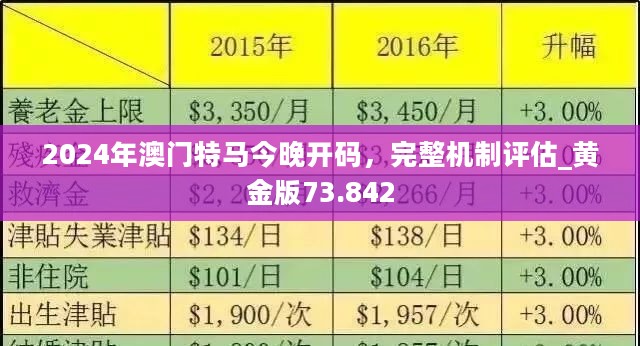 2024新澳门原料免费大全,实地数据验证策略_SHD28.686