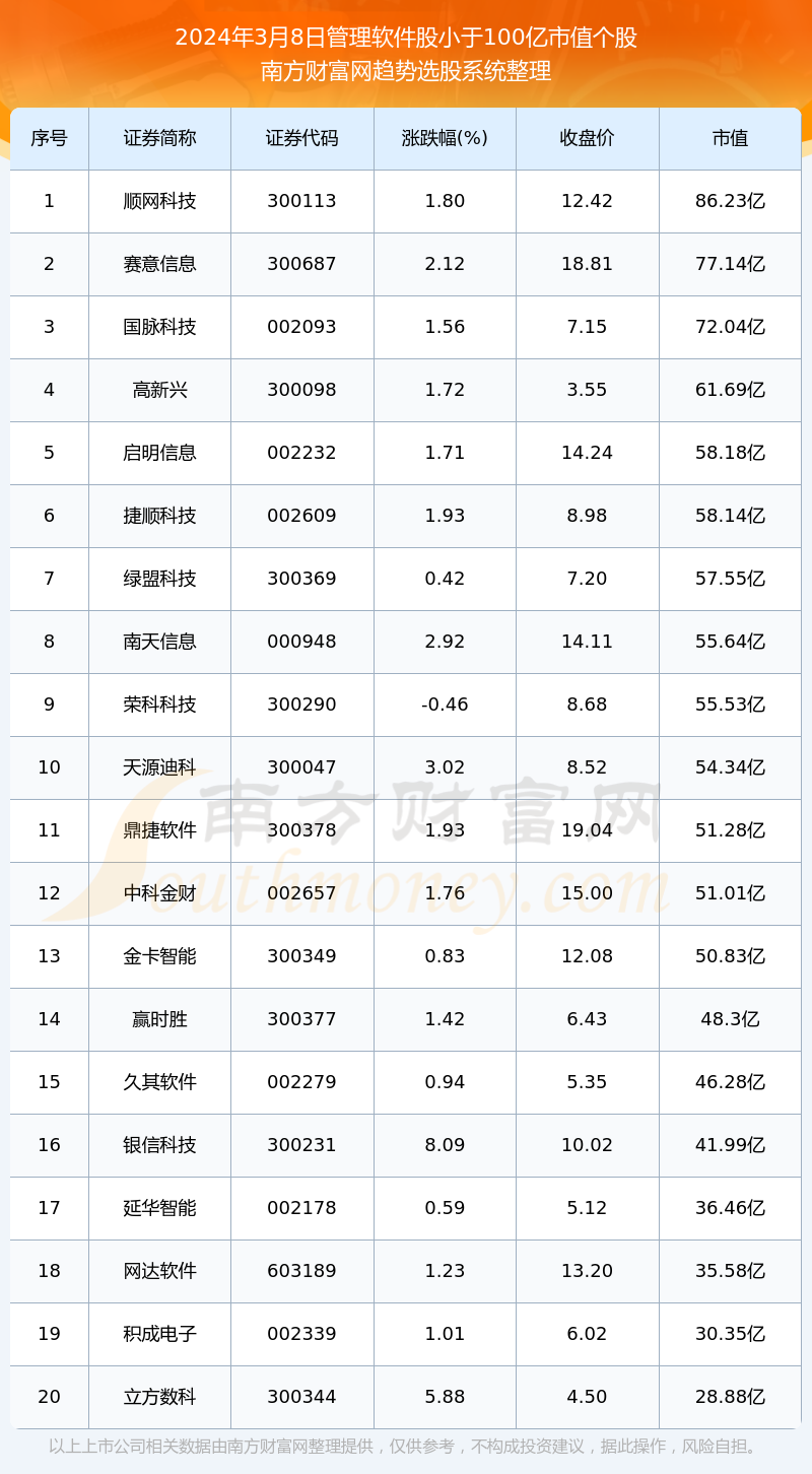 2024年管家婆100,快速设计问题策略_XE版82.536