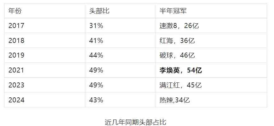 2024新奥门开奖记录图片,精细解析说明_6DM68.82