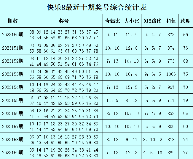 新澳门一码精准必中大公开网站,决策资料解析说明_复刻款83.582