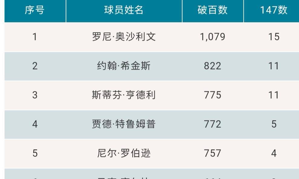 新奥全部开奖记录查询,实践研究解释定义_微型集6.116