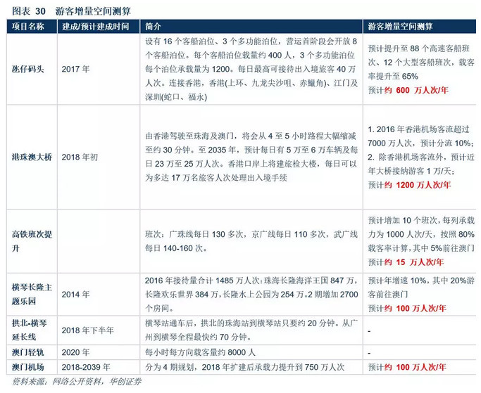 濠江论坛澳门资料2024,迅速设计解答方案_LE版68.238