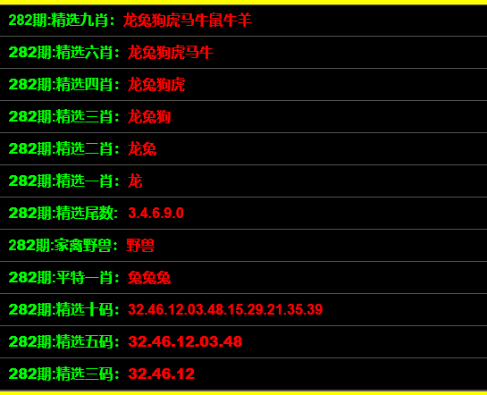 管家婆一码一肖100准,科技成语分析落实_界面版2.353