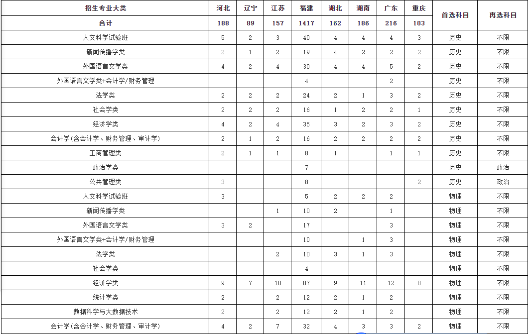 新奥门免费资料大全在线查看,理念解答解释落实_HarmonyOS88.866