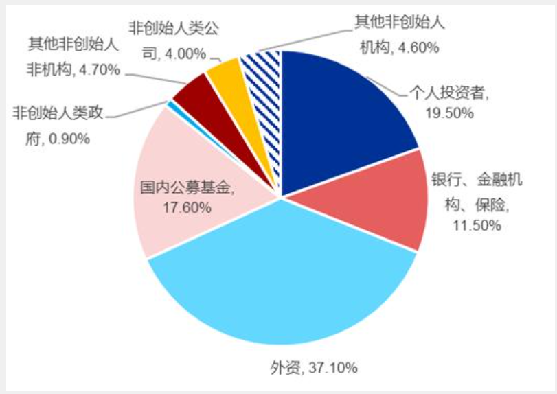 澳门六和彩资料查询2024年免费查询01-36,实地评估解析数据_iPad63.88