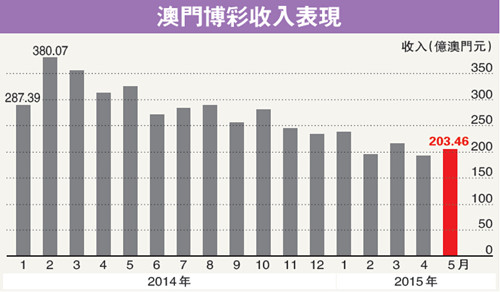 2024新澳门今晚开奖号码和香港,高效执行计划设计_QHD版56.83