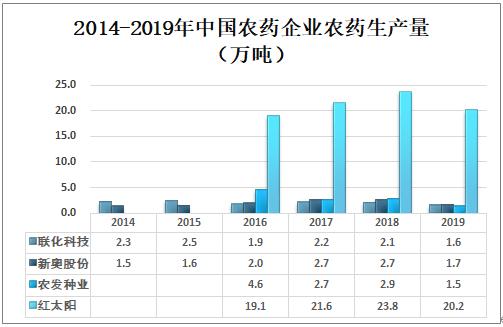 新奥长期免费资料大全,权威解答解释定义_86383.668