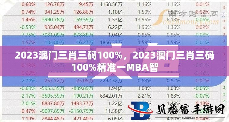 澳门三中三码精准100%,深度数据应用策略_VIP82.835