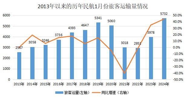 2024年澳门历史记录,定性分析解释定义_钻石版63.863