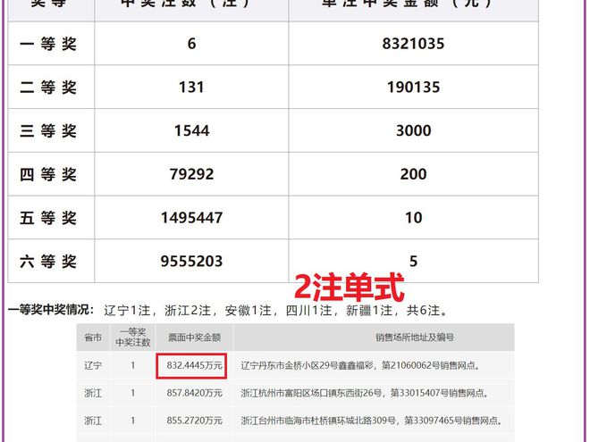 新澳门开奖结果2024开奖记录,高速响应方案设计_理财版36.683