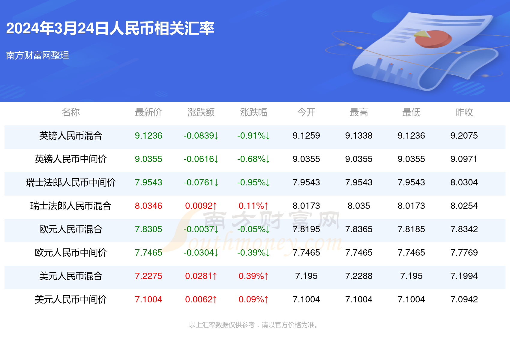 新澳门一码一码100准确,平衡指导策略_Notebook38.882