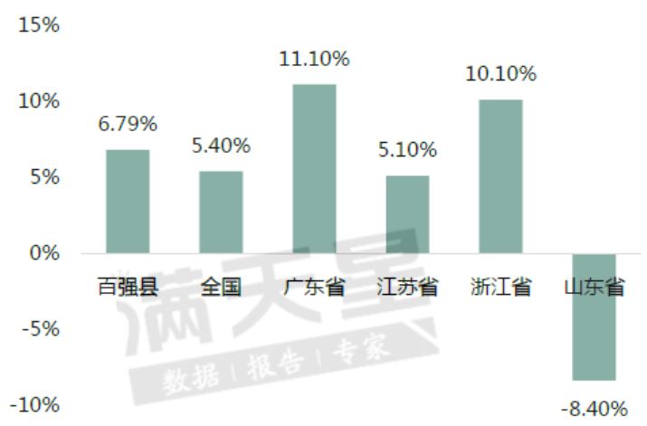 新澳门一肖中100%期期准,经典解读说明_Galaxy88.288