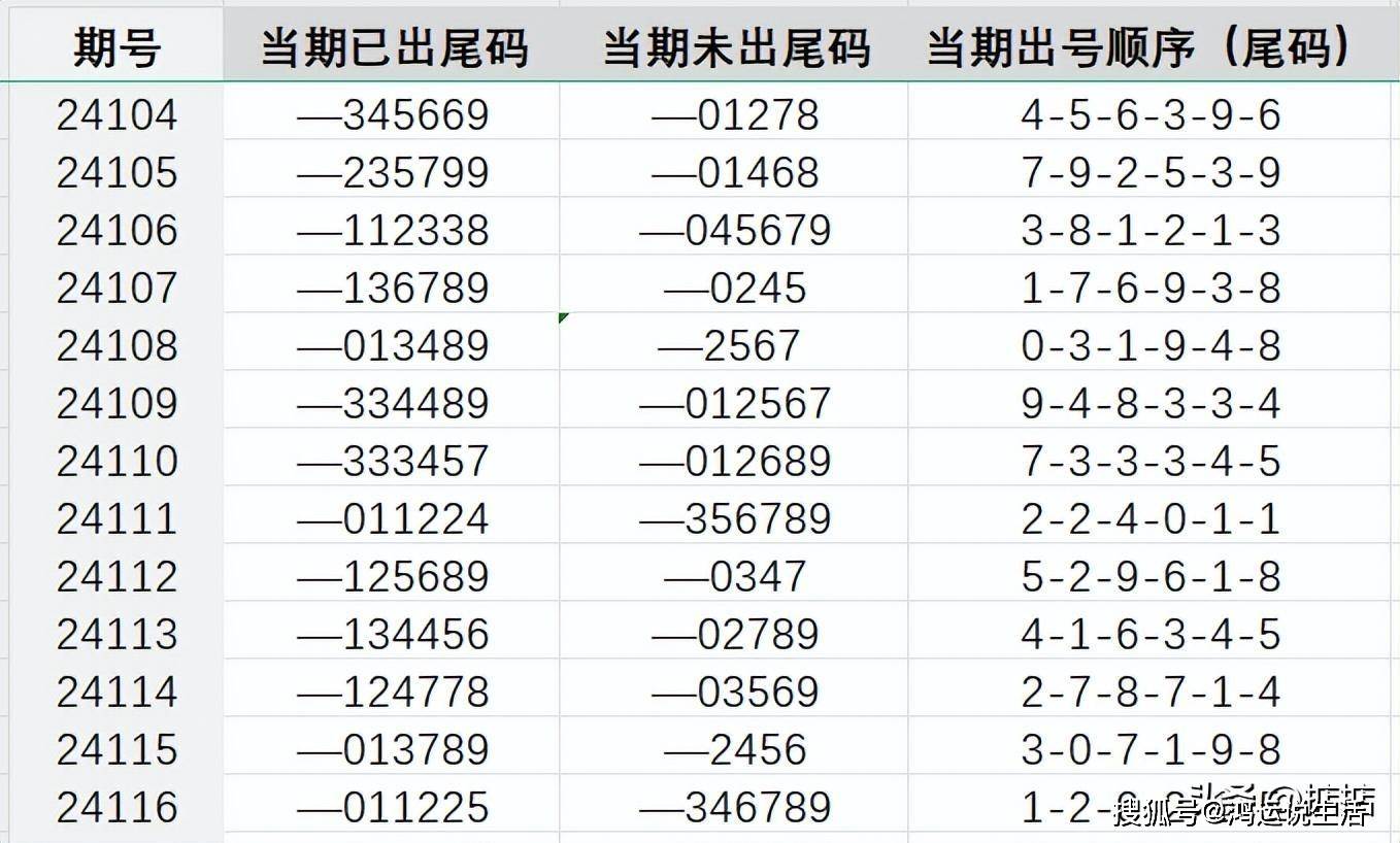 7777788888精准新传真112,迅速执行设计方案_尊享款28.83