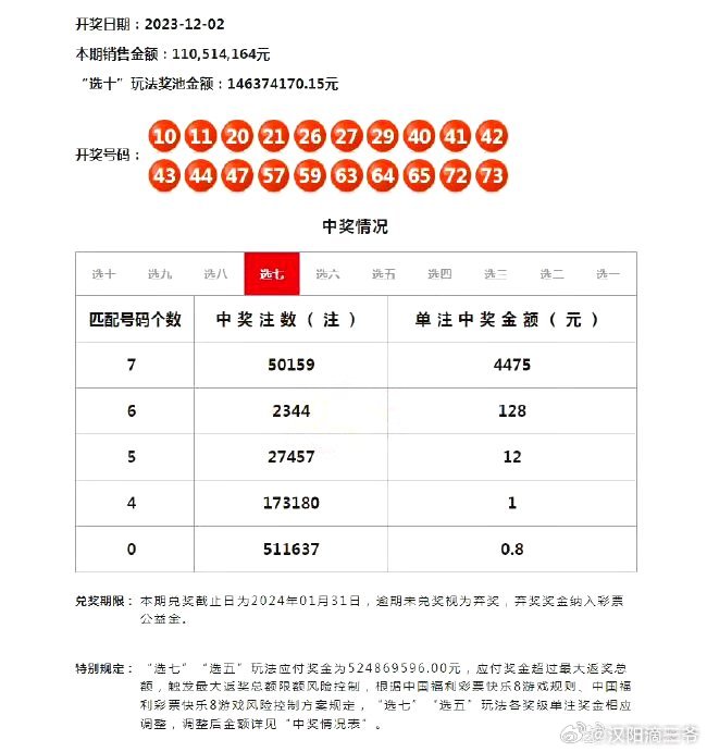 2024年天天开好彩大全,快速问题处理策略_Plus68.235