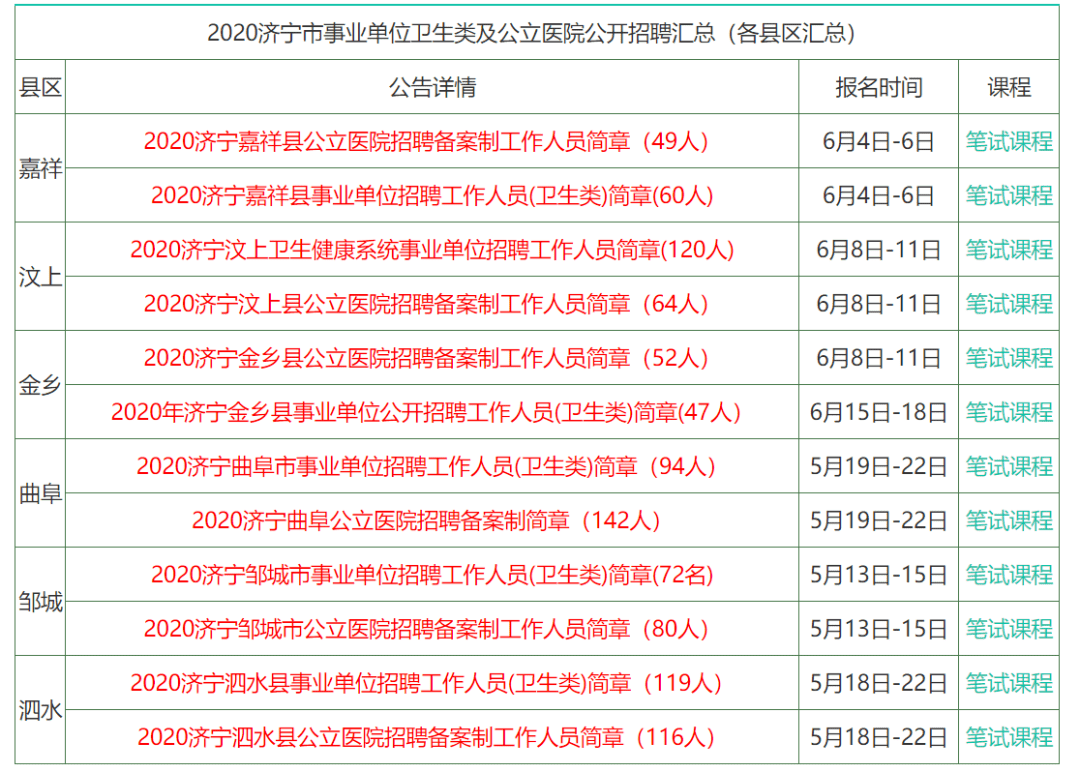 香港资料大全正版资料2024年免费,持续执行策略_app88.66