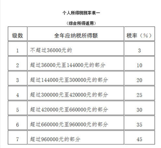 新澳免费资料公式,收益成语分析定义_8DM22.536