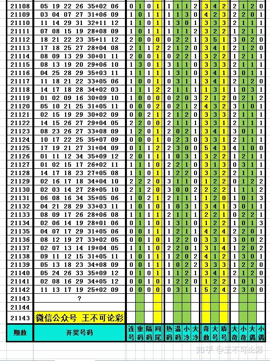 新澳开奖结果记录查询表,实地考察分析数据_游戏版85.638