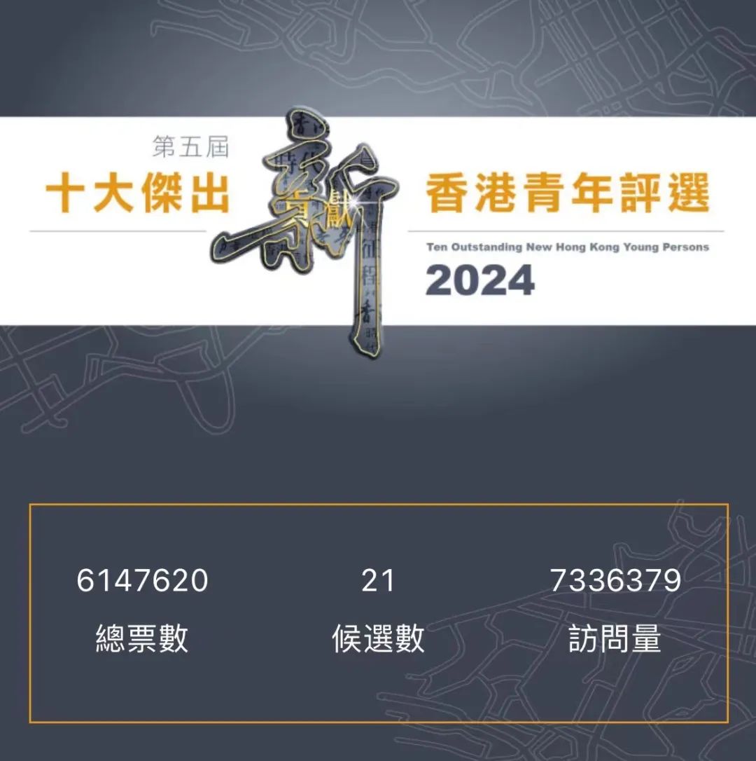 2024香港港六开奖记录,实地执行考察数据_豪华版68.888