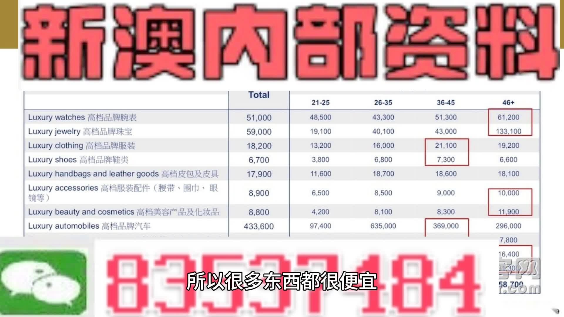 精准内部三肖免费资料大全,实效性策略解读_尊享版55.663