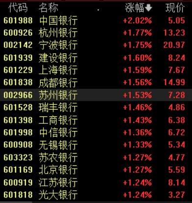 澳门三肖三码精准100%黄大仙,数据驱动方案实施_8DM88.568