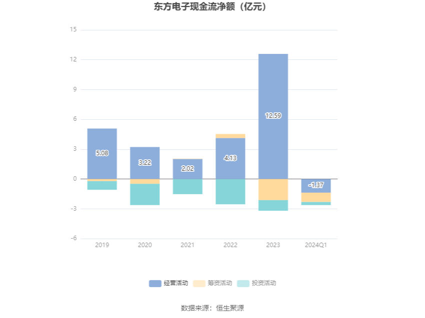 澳门六和彩资料查询2024年免费查询01-32期,科学依据解释定义_pack88.683