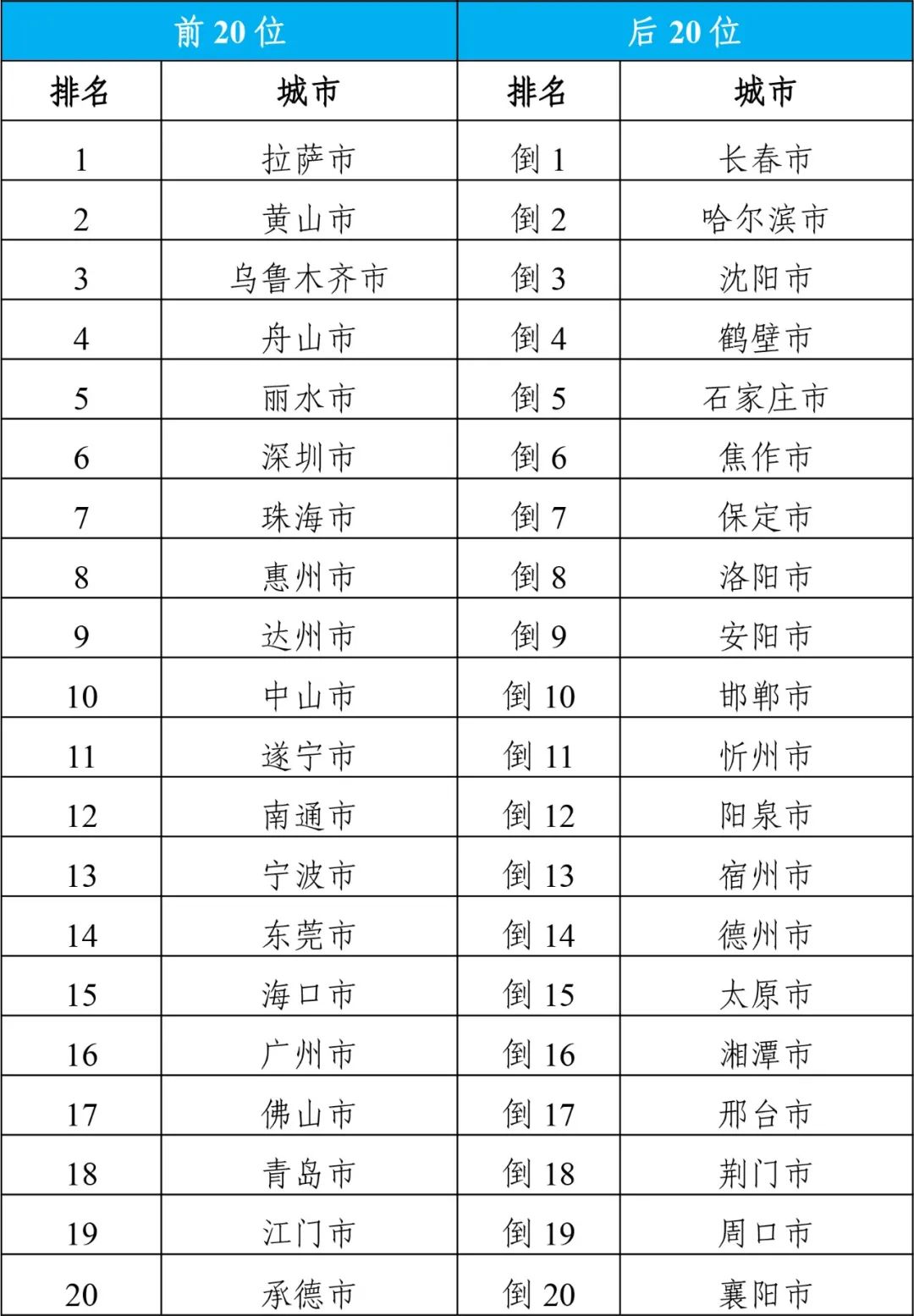 2024年天天开好彩大全,平衡性策略实施指导_W85.288