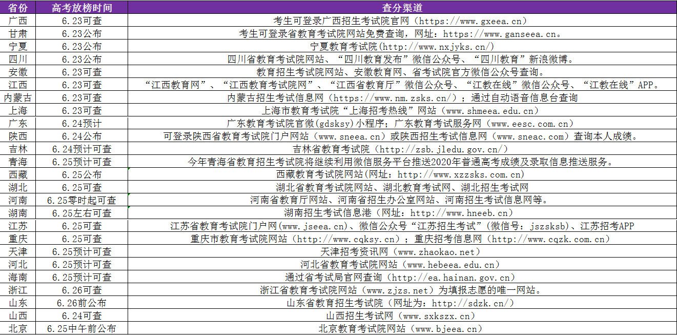 新澳利澳门开奖历史结果,实地验证分析数据_Ultra86.585