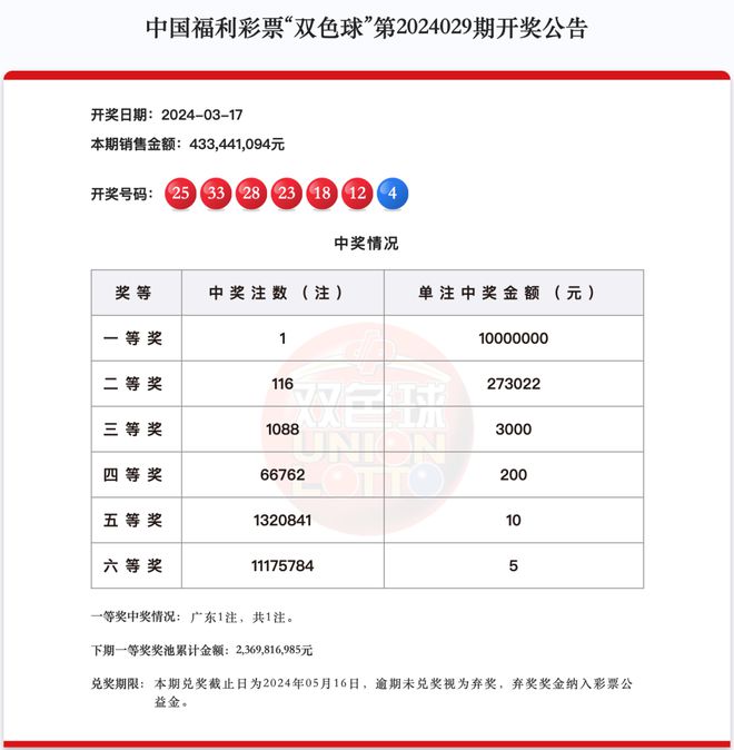 2024新澳开奖记录,高效实施方法分析_Notebook88.32