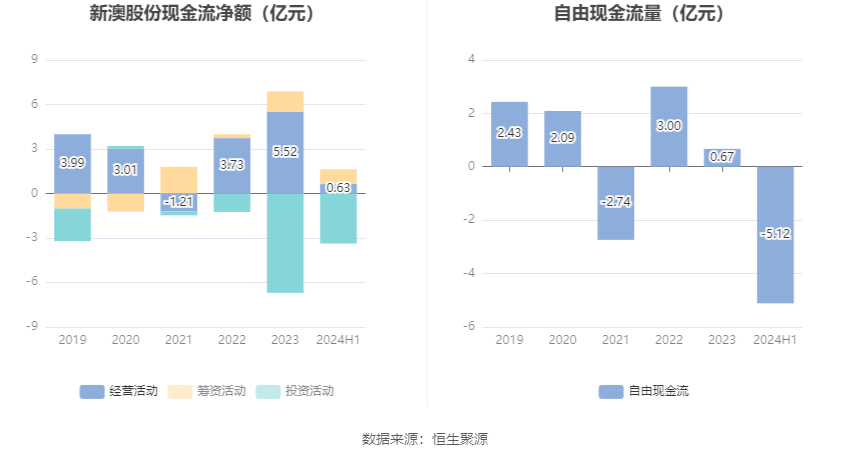 2024新澳精准资料大全,定制化执行方案分析_模拟版86.668