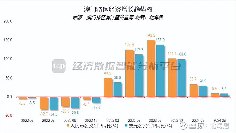 2024年新澳门开采结果,科学数据解释定义_完整版86.683