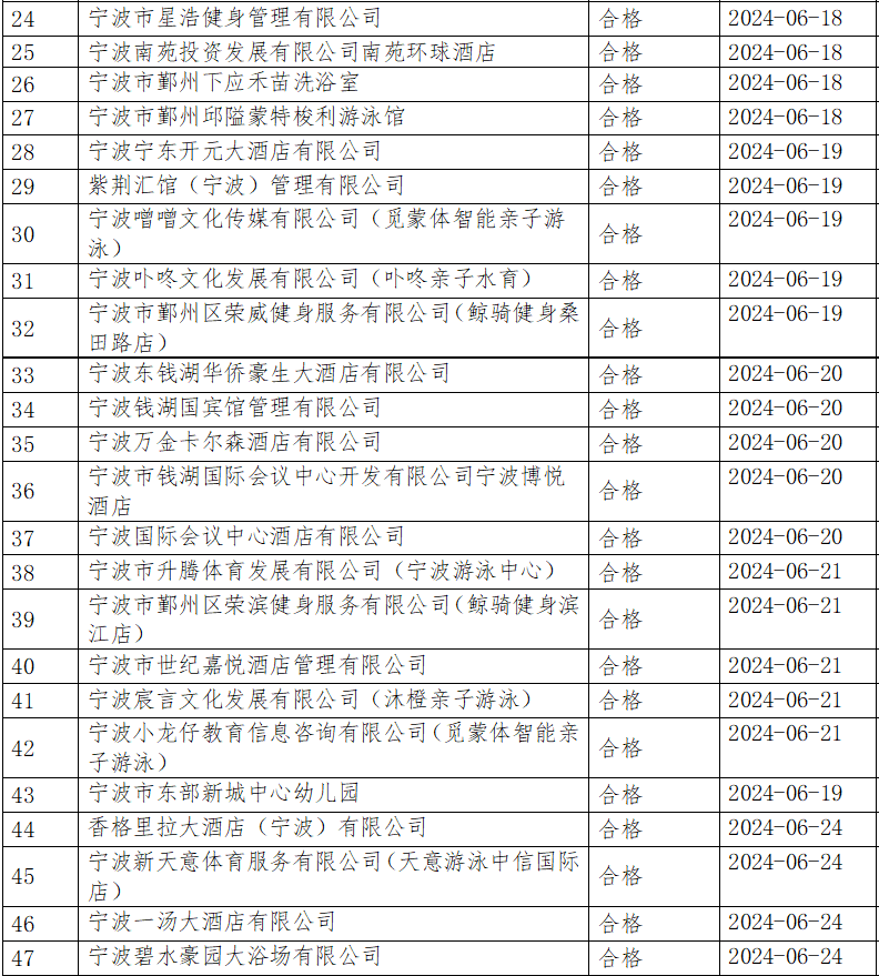 澳门特马今期开奖结果2024年记录,收益成语分析落实_精英版82.656