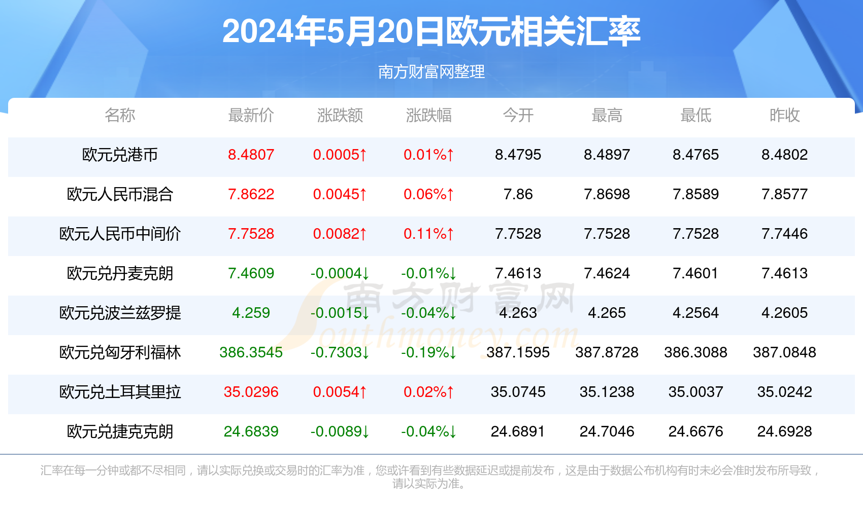 香港4777777开奖结果 开奖结果一,全面数据应用实施_LE版58.658