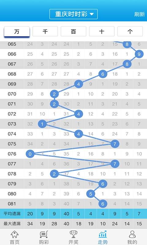 2024年11月13日 第14页