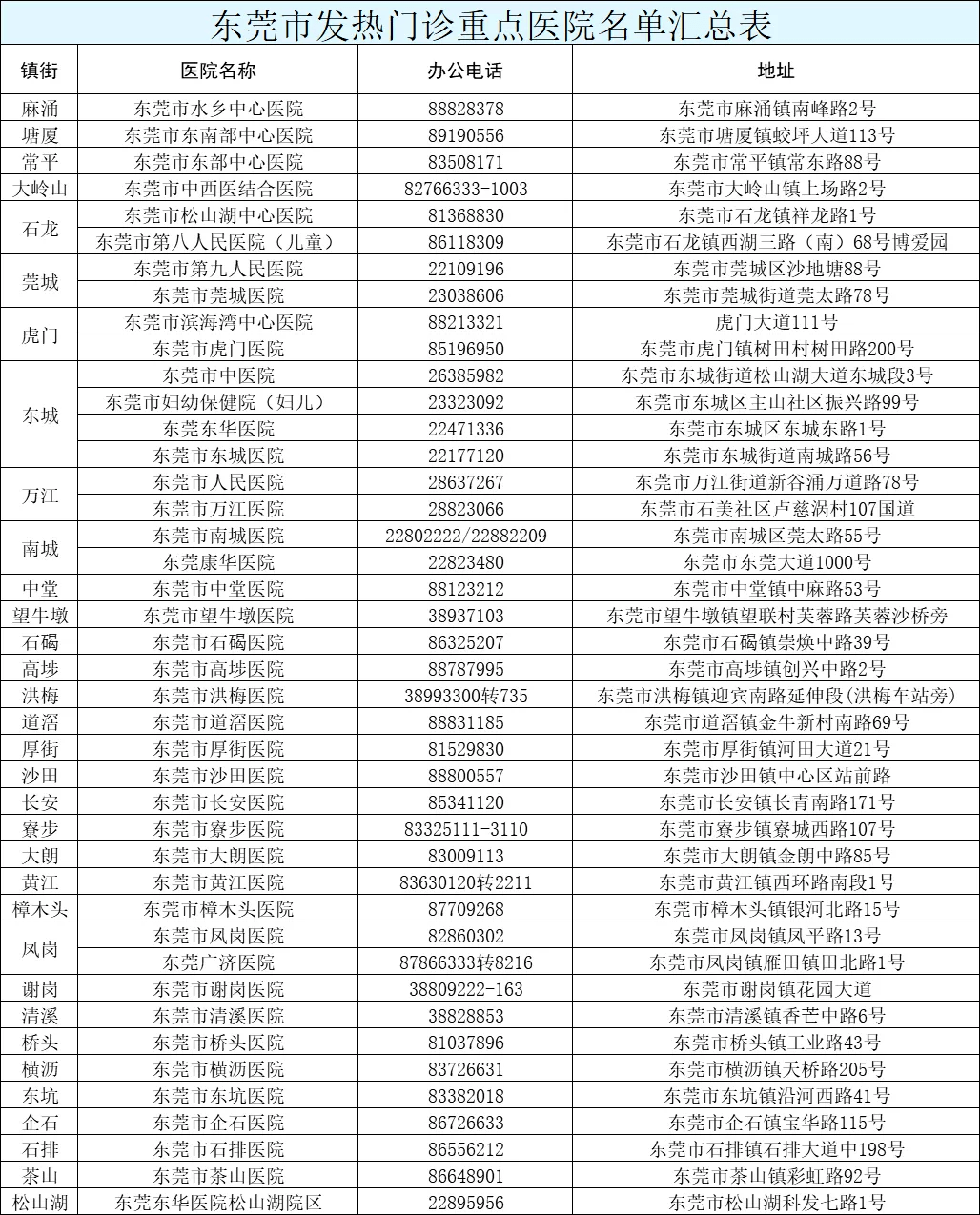 新澳门今晚开特马开奖,高效实施方法解析_Harmony款86.85