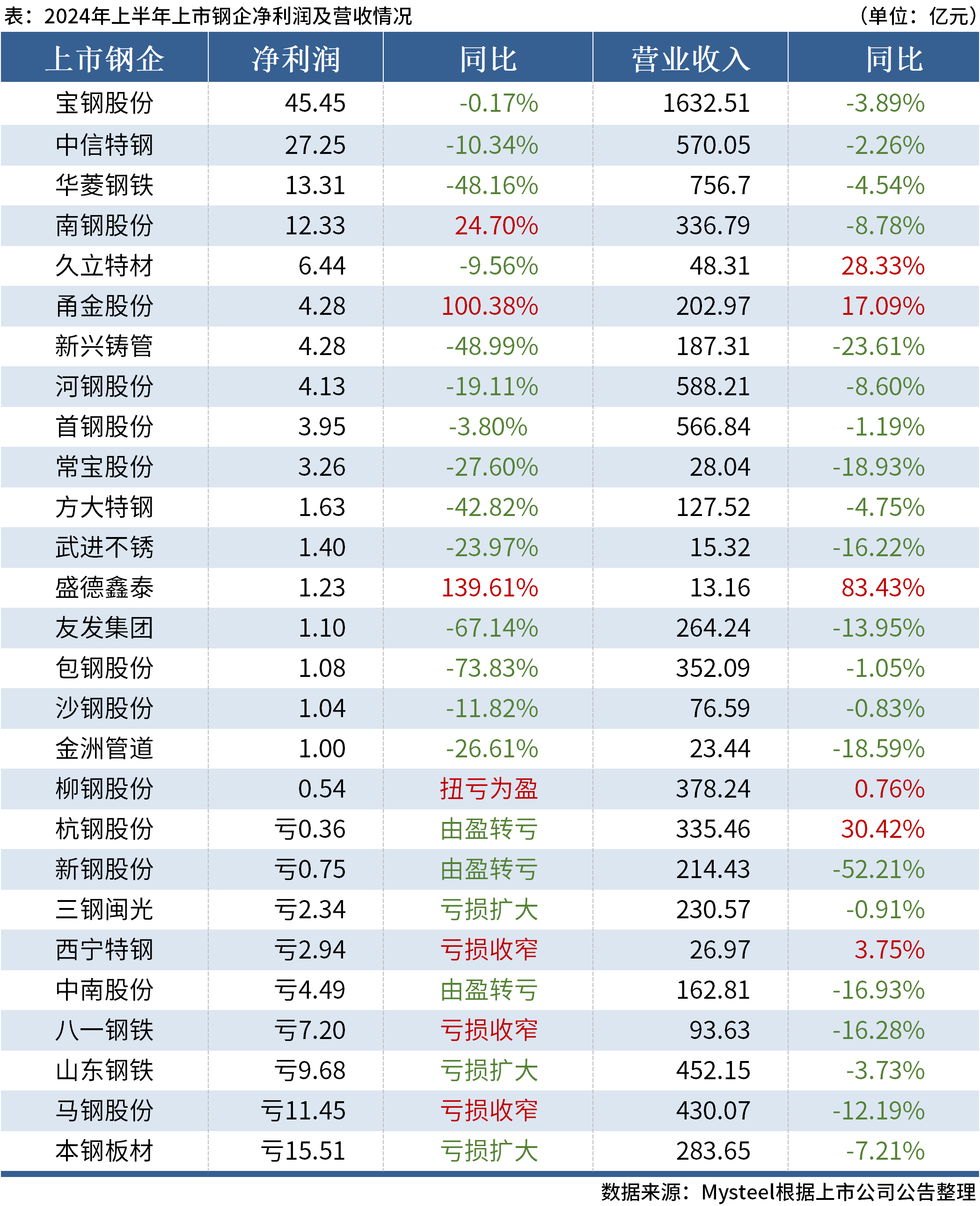 澳门六开奖最新开奖结果2024年,权威诠释方法_桌面版88.262