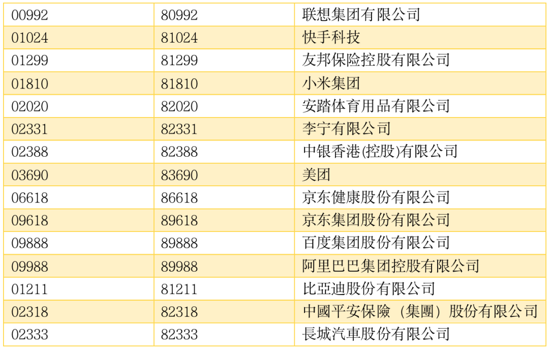 2024香港港六开奖记录,深入数据执行应用_Elite28.355