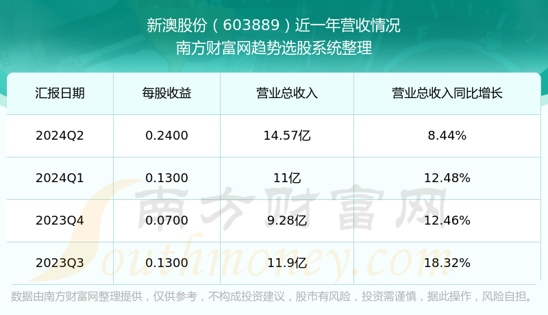 回眸在曲末╰ 第5页