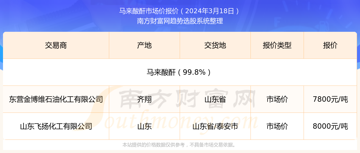 2024新奥今晚开什么213期,实地考察数据设计_旗舰版85.388