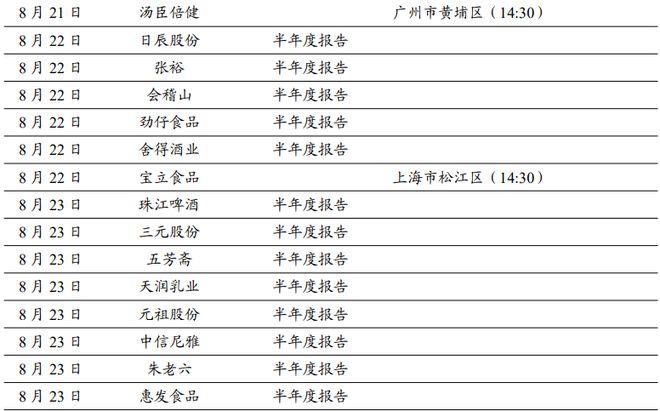 2024年天天开好彩大全,经典解释落实_nShop28.88