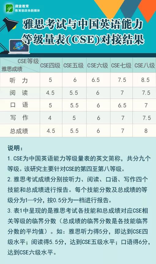 新澳今晚开奖结果查询表34期,精细化方案实施_创新版25.658