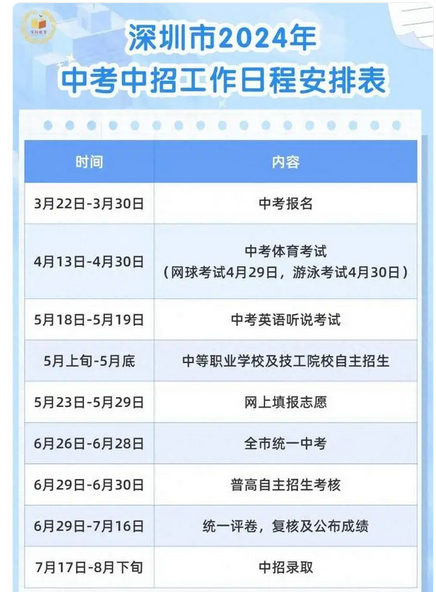 2024新奥历史开奖结果查询澳门六,功能性操作方案制定_LE版88.686