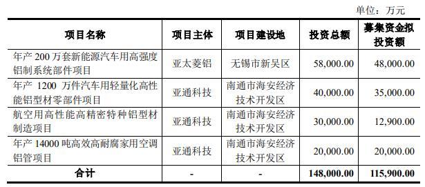 二四六香港资料期期准一,实践经验解释定义_KP68.532