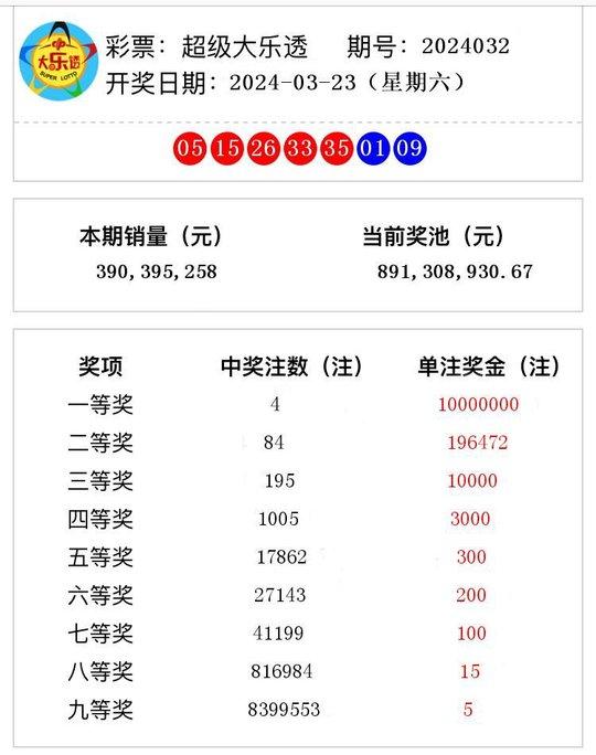 澳门六开奖结果2024开奖今晚,实际解析数据_MT85.833