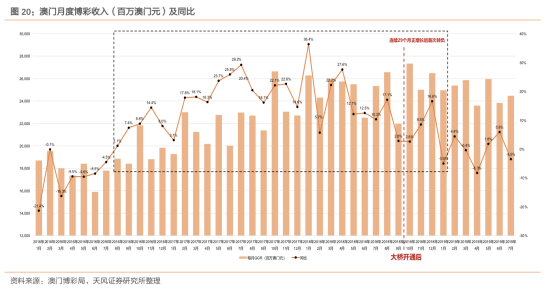 新澳门期期准,深入分析数据应用_vShop85.866