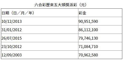 2024年香港港六 彩开奖号码,快速解答解释定义_QHD版36.625