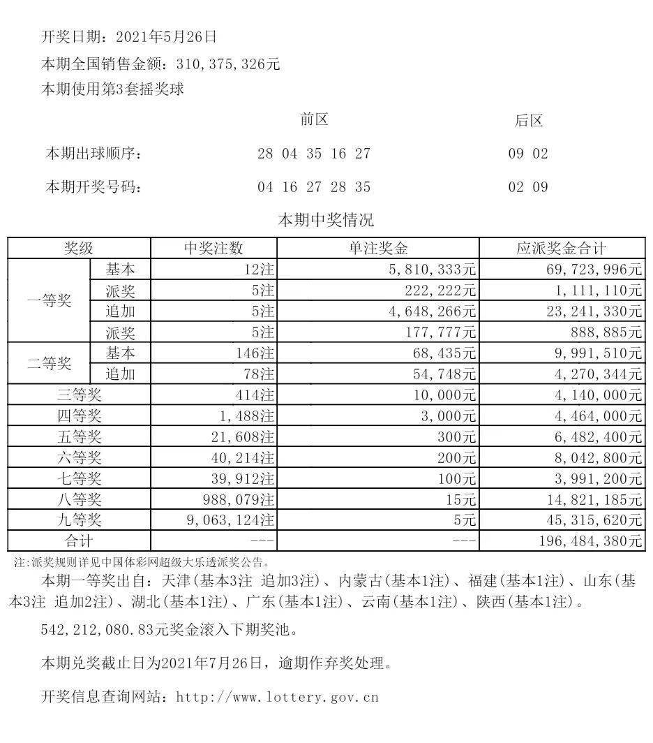 新澳历史开奖最新结果,可靠执行计划_Gold68.638