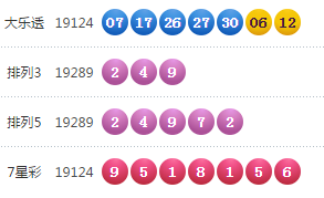 澳门开奖结果 开奖记录表013,精细化执行设计_特供款62.868